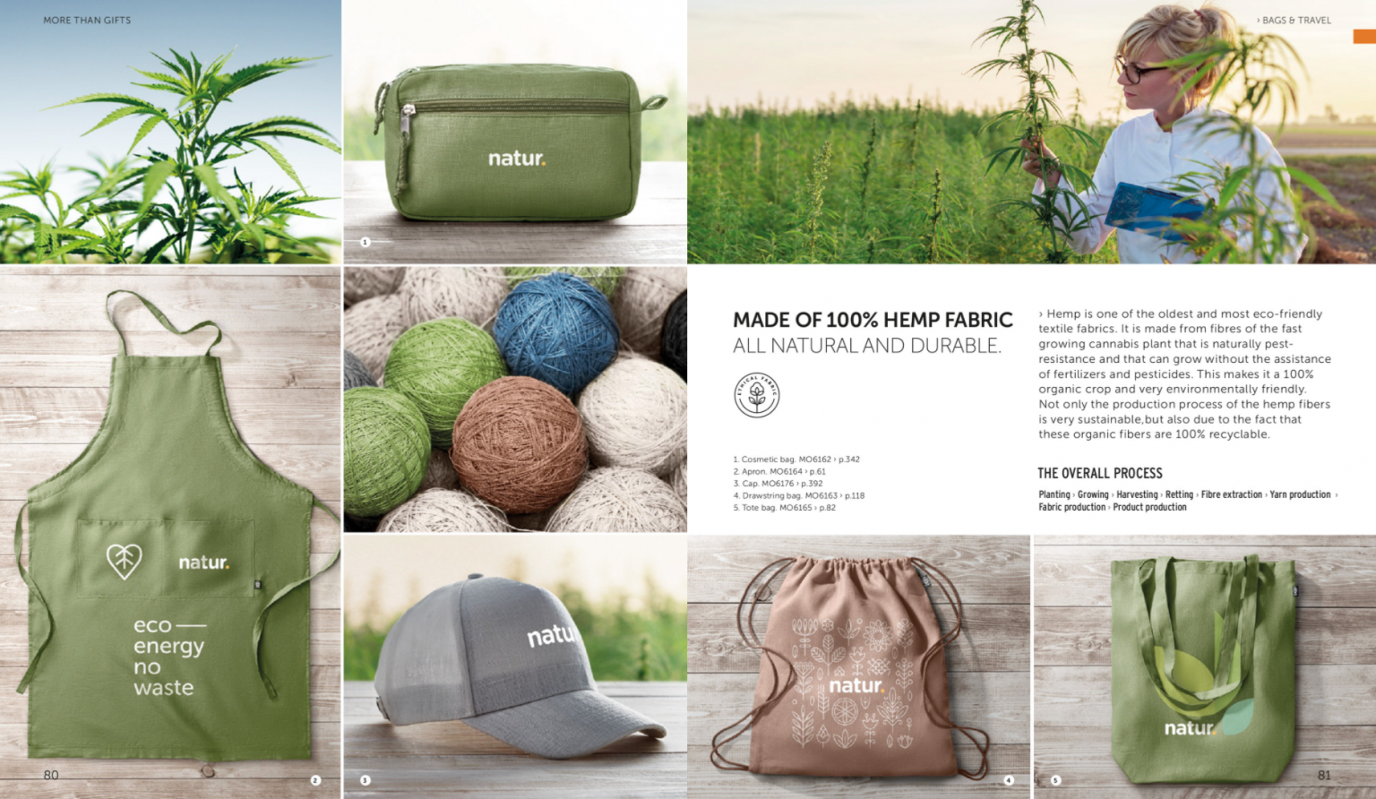 Eco-friendly Promotional Products And Corporate Gifts